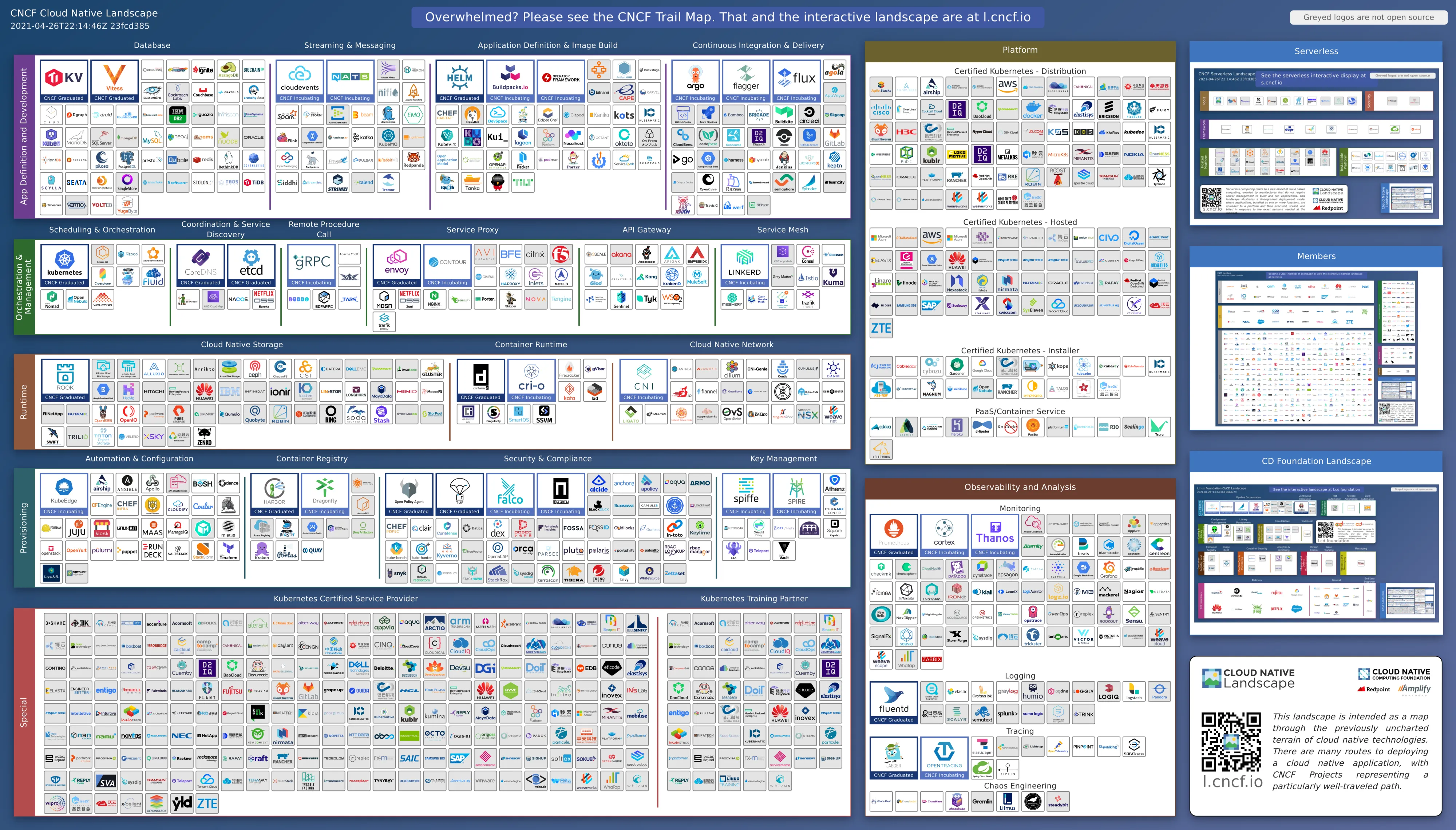 Cloud native map